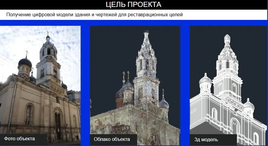 Скан фасада ОКН: фото, облако, 3D